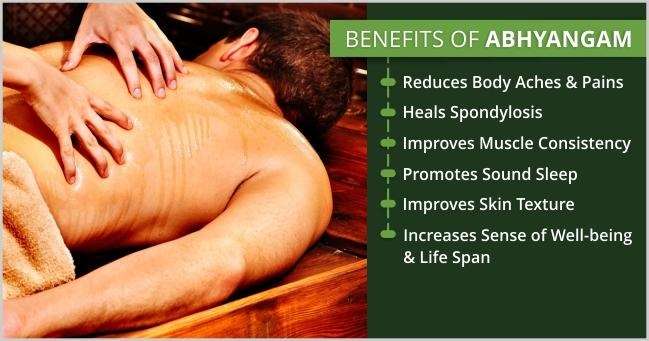 Benefits of Abhyanga: The Ayurvedic Oil Massage Your Body Needs