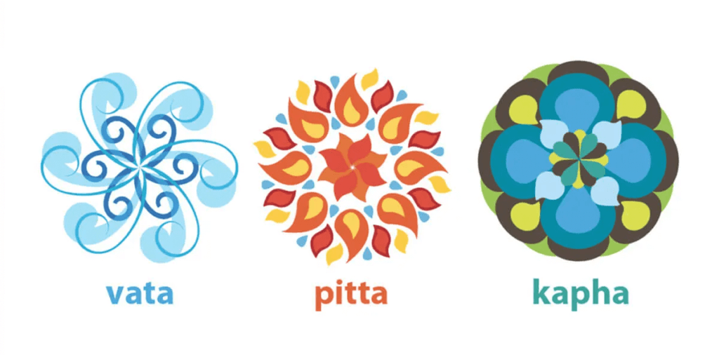 Understanding Tridosha Theory in Ayurveda: Balancing Vata, Pitta & Kapha for a Healthy Life